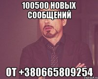 100500 новых сообщений от +380665809254