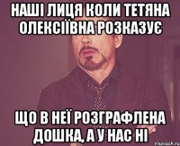 наші лиця коли тетяна олексіївна розказує що в неї розграфлена дошка, а у нас ні