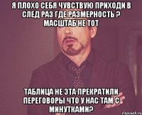 Я плохо себя чувствую приходи в след раз где размерность ? масштаб не тот таблица не эта прекратили переговоры что у нас там с минутками?