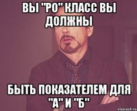 Вы "РО" класс вы должны быть показателем для "А" и "Б"