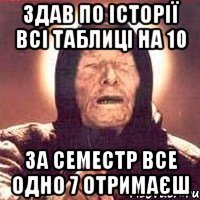 Здав по історії всі таблиці на 10 за семестр все одно 7 отримаєш