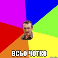  всьо чотко