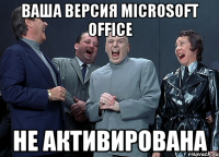 Ваша версия Microsoft Office не активирована