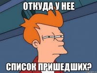 откуда у нее список пришедших?