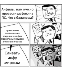 Анфилы, нам нужно провести мафию на ПС. Что с балансом? правильное соотношение мирных и мафии Правильный подбор активных игроков Сливать инфу мирным