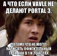 А что если Vavle не делают Portal 3, Потому что не могут написать офигительный трек, как в 1 и 2 частях