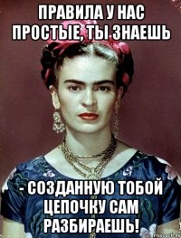 Правила у нас простые, ты знаешь - созданную тобой цепочку сам разбираешь!