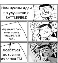 Нам нужны идеи по улучшению BATTLEFIELD Убрать все баги и выпустить нормальный патч. Доебаться до группы из-за зна TM