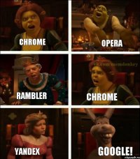 Chrome Opera Rambler Chrome Yandex GOOGLE!