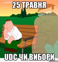 25 травня udc чи вибори