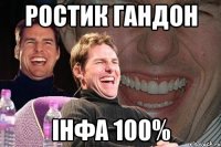 Ростик Гандон інфа 100%