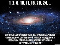 1, 2, 6, 10, 11, 15, 20, 24, ... это последовательность натуральных чисел, сумма цифр десятичной записи каждого из которых равна факториалу некоторого натурального числа