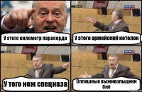 У этого километр паракорда У этого армейский котелок У того нож спецназа Сплошные выживальщики блё