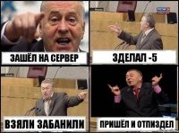 ЗАШЁЛ НА СЕРВЕР ЗДЕЛАЛ -5 ВЗЯЛИ ЗАБАНИЛИ ПРИШЁЛ И ОТПИЗДЕЛ