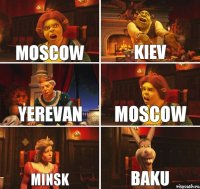 MOSCOW KIEV YEREVAN MOSCOW MINSK BAKU