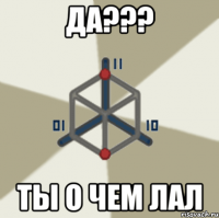 Да??? Ты о чем Лал