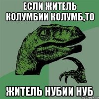 Если житель Колумбии Колумб,то житель Нубии Нуб