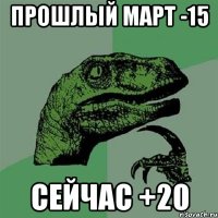 ПРОШЛЫЙ МАРТ -15 СЕЙЧАС +20