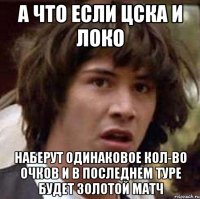 А что если ЦСКА И ЛОКО наберут одинаковое кол-во очков и в последнем туре будет золотой матч