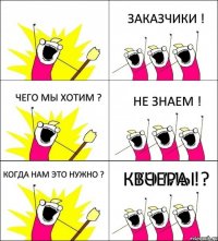 КТО МЫ ? ЗАКАЗЧИКИ ! ЧЕГО МЫ ХОТИМ ? НЕ ЗНАЕМ ! КОГДА НАМ ЭТО НУЖНО ? ВЧЕРА !