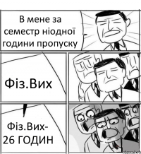 В мене за семестр ніодної години пропуску Фіз.Вих Фіз.Вих- 26 ГОДИН