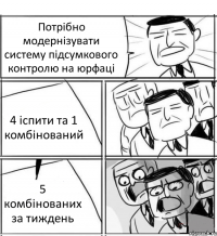 Потрібно модернізувати систему підсумкового контролю на юрфаці 4 іспити та 1 комбінований 5 комбінованих за тиждень