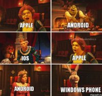 APPLE ANDROID IOS APPLE ANDROID WINDOWS PHONE