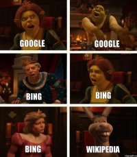 Google Bing Bing Google Bing Wikipedia