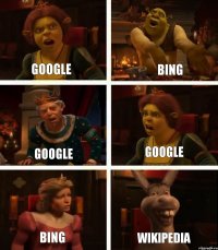 Google Google Bing Bing Google Wikipedia