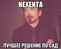 Nexenta Лучшее решение по СХД