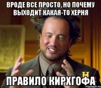 вроде все просто, но почему выходит какая-то херня правило кирхгофа