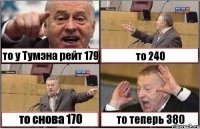 то у Тумэна рейт 179 то 240 то снова 170 то теперь 380