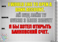 I would like to open a bank account. ай вуд лайк ту оупэн э бэнк экаунт Я бы хотел открыть банковский счет.