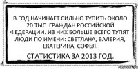 В год начинает сильно тупить около 20 тыс. Граждан Российской Федерации. Из них больше всего тупят люди по имени: Светлана, Валерия, Екатерина, Софья. Статистика за 2013 год.