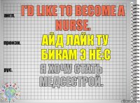 I'd like to become a nurse. айд лайк ту бикам э нё:с Я хочу стать медсестрой.