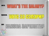 What's the salary? уотс зэ сэлэри? Какова зарплата?