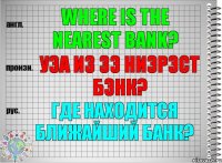 Where is the nearest bank? уэа из зэ ниэрэст бэнк? Где находится ближайший банк?