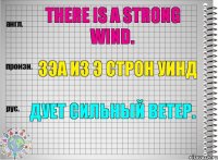 There is a strong wind. зэа из э строн уинд Дует сильный ветер.