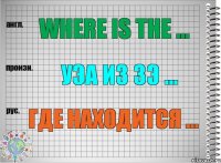 Where is the ... уэа из зэ ... Где находится ...