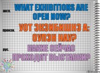 What exhibitions are open now? уот экзибишнз а: оупэн нау? Какие сейчас проходят выставки?
