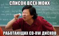 Список всех моих работающих CD-RW дисков