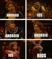 Android Ios Android Android Ios Bios