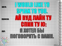 I would like to speak to you. ай вуд лайк ту спик ту ю: Я хотел бы поговорить с Вами.