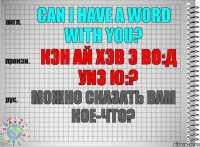 Can I have a word with you? кэн ай хэв э во:д уиз ю:? Можно сказать Вам кое-что?