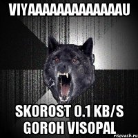 VIYAAAAAAAAAAAAAU SKOROST 0.1 kb/s GOROH VISOPAL