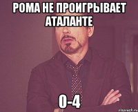 Рома не проигрывает аталанте 0-4