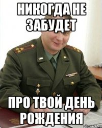 Никогда не забудет Про твой день рождения