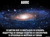 аопс 10 балтик вей 20 жаутыков 30 бразиль андерград 40 канада 50 литва 60 саусафрика 70 кровейша 80 мексика 90 тайуан