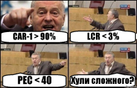 CAR-1 > 90% LCR < 3% PEC < 40 Хули сложного?