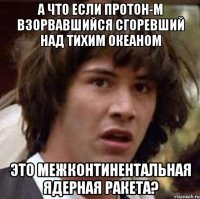 а что если ПРОТОН-М взорвавшийся сгоревший над тихим океаном это межконтинентальная ядерная ракета?